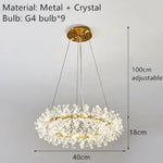 Voici Le Nouveau Titre: Applique Murale Led Cristal Design Élégant Lumineux Diamètre 40Cm /
